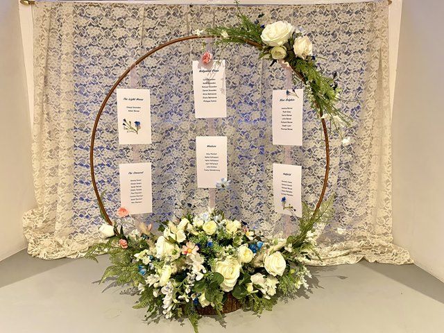 Latest Wedding Decorating Dressing Work